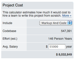 http://sip-router.org/pub/img/9-years/ser-ohloh-project-cost.png